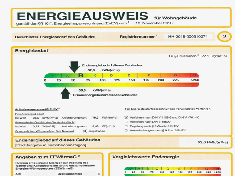 energieausweis